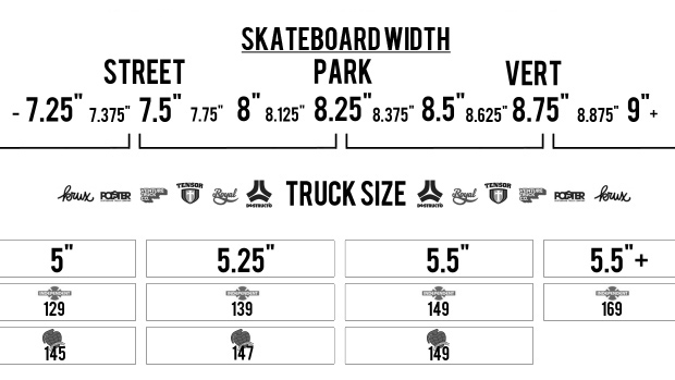 Skateboard Trucks Overview skatedeluxe Blog